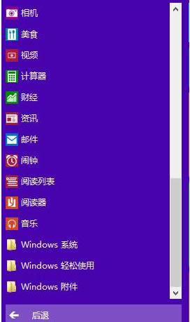 ͼϸ̳̽win10ɶط