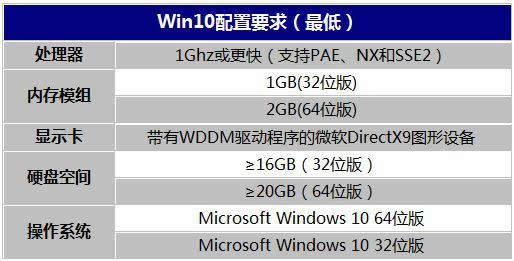 win10ϵͳ̶