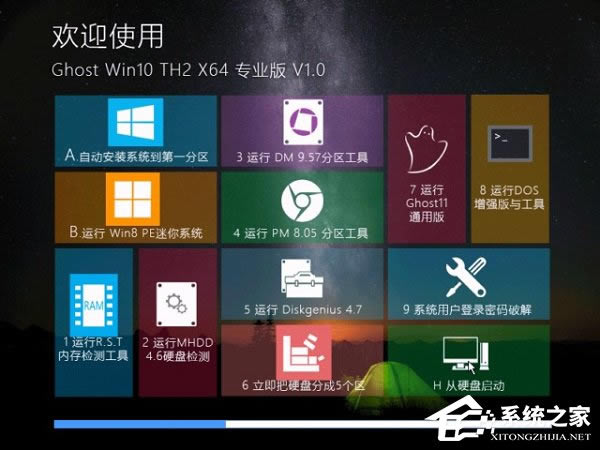 Win10ͥרҵɶطWin10רҵûǼͥã