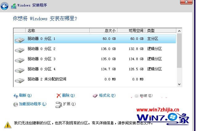 ˾װwin10ϵͳʾ޷·ҲҲڷİ취?(ͼ)