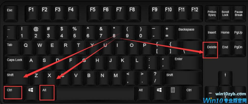 win10任务管理器快捷键是什么?