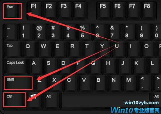 win10任务管理器快捷键是什么?