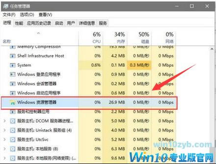 win10ûзӦô
