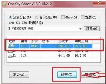 Onekey ghost