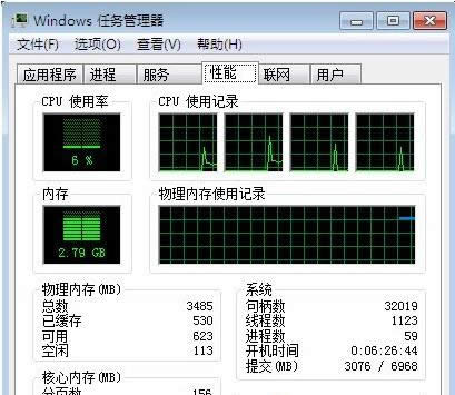 win7 CPUռùߵĴС
