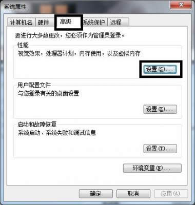 Win7ֹͣеĴ