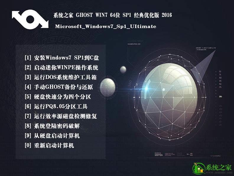 ϵͳ֮win7 64λŻϵͳȫ