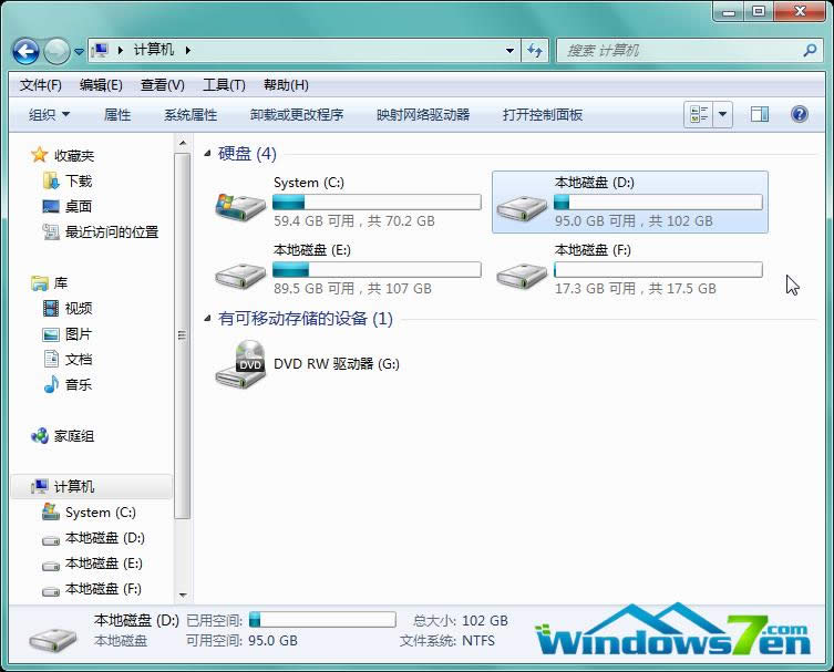 Ա˽˵ɶwin7Դ?win7Դɶط?