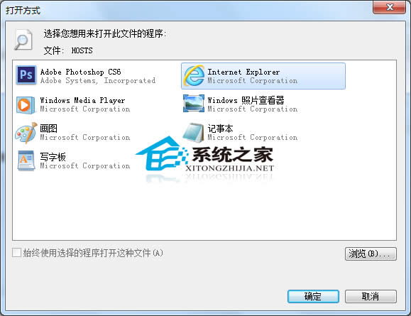  Win7ʹԶļô죿