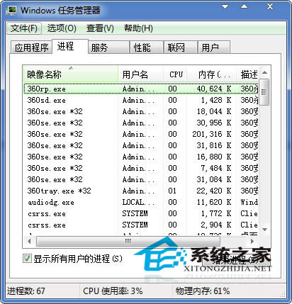 Win7ϵͳʾiertutil.dllʧȥ