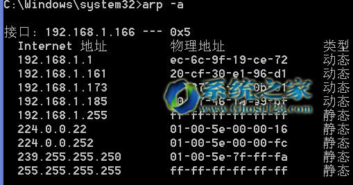 ghost win7ϵͳаIPַԼMACַ
