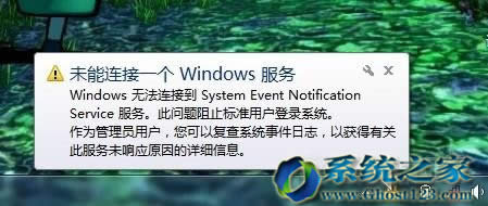 Ghost win7ϵͳδһWindows