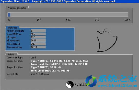 Ghostװghost win7ϵͳ