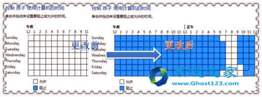 Win7纯净版64位怎样设置家长控制防止孩子沉迷网络