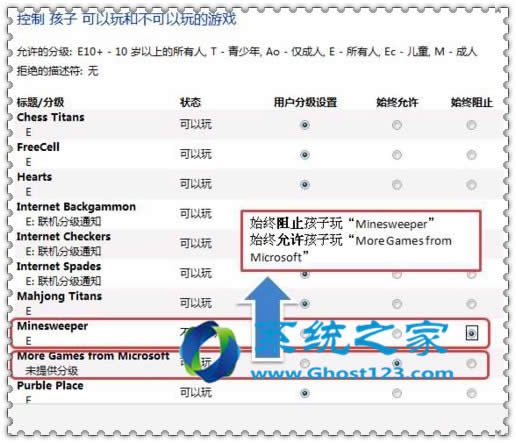 Win7纯净版64位怎样设置家长控制防止孩子沉迷网络