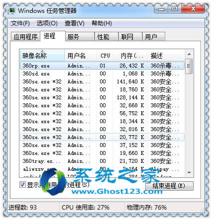 Ghost win7ϵͳµСȾҲ_win7ϵͳŻ