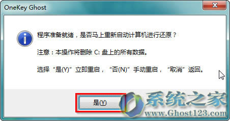 YLMFwin7 64λghostϵͳװ̳