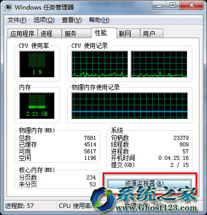 小白查看win7sp1系统硬件资源占用的实用技巧