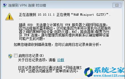 Windows7VPNֳ8092ִ취