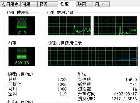 减少的Windows 7旗舰版操作系统大小