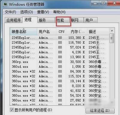cpu,Ľwin7cpuʺߺ