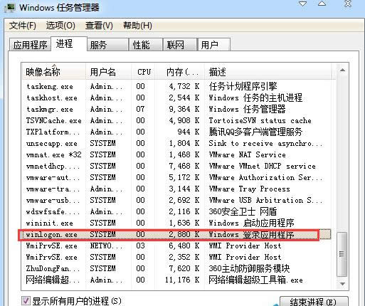 winlogon.exe,ͼϸ˵winlogon.exeɶ