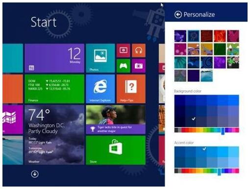 Win8.1רҵµ˽?