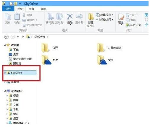 Win8.1רҵµ˽?