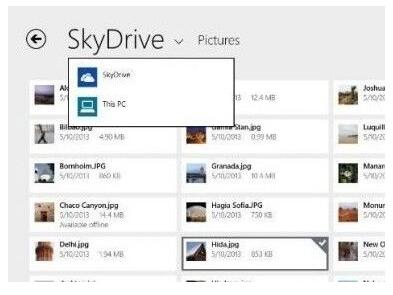 Win8.1רҵµ˽?