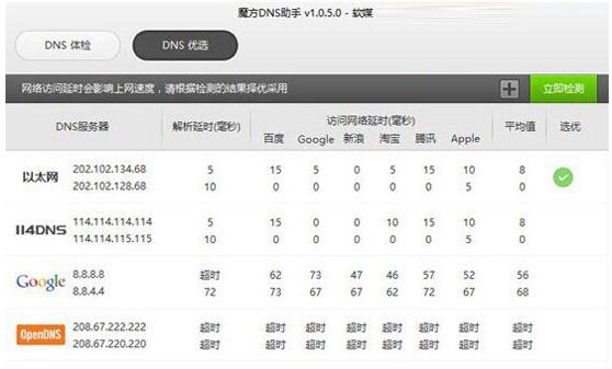 ɶDNSٳ?Win8.1רҵDNSð취