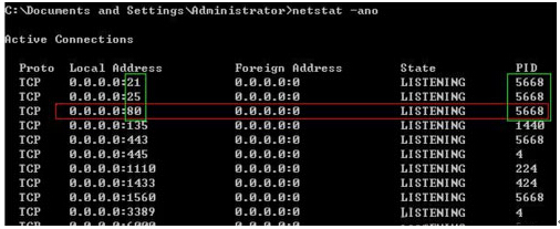 ľWin8ϵͳ80˿ڱռô