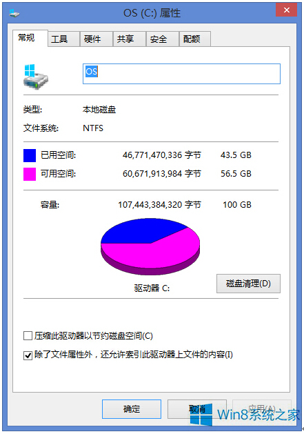 Ghost Win8.1ÿռļСһ