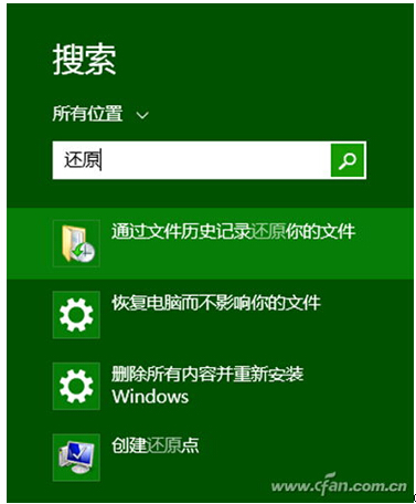 Ghost win8.1ļ¼һɾļļ
