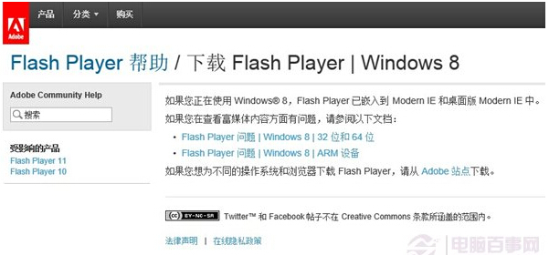 windows8.1רҵIE10޷flashĽ
