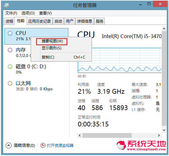 Win8.1系统通过任务管理器查看系统性能的技巧
