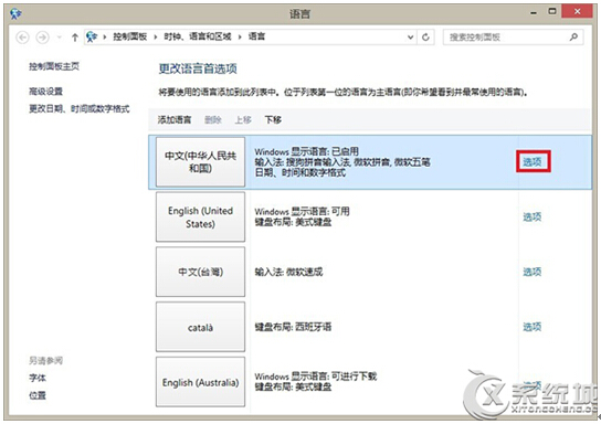 Win8.1专业版系统怎么卸载内置五笔输入法【图文教程】