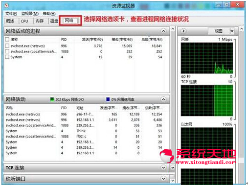 Windows 8.1ϵͳѸͨԴ鿴
