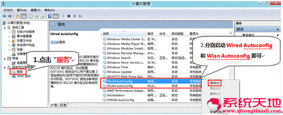 Windows8.1系统如何开启802.1x网络身份认证