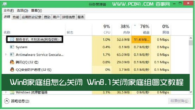 Win8.1 64λ콢ϵͳмͥôرͼĽ̳