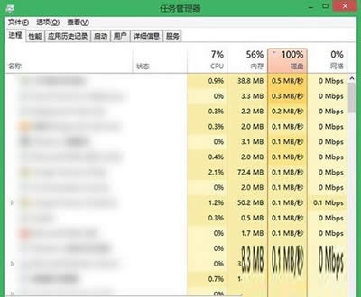 win8.1 360ȫϵͳ64λռ100%Ĵ취