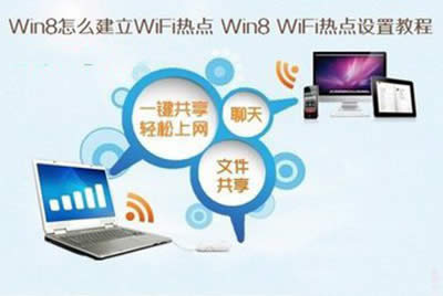 win8wifiȵͼϸ̳