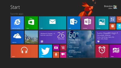 win8.1ʴwin8.1ԿǷ