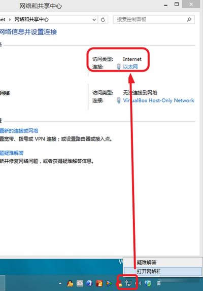 Internet协议版本Internet协议版本