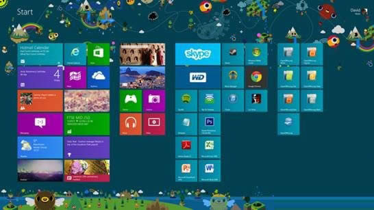 win8Ϊ֪6ؼ