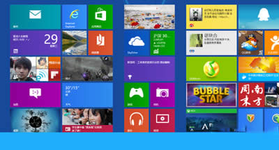 Win8ϵͳɰ̶С