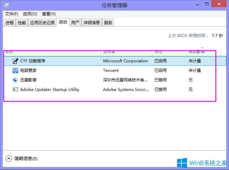 Win8ϵͳʾĵ⣬Ҫν