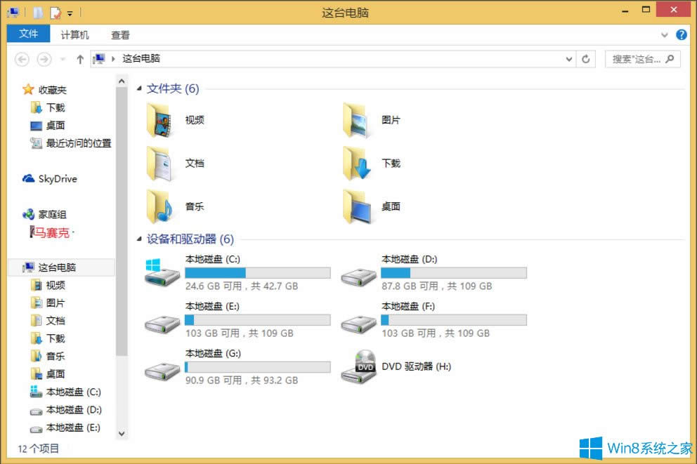 Win8ϵͳôɾWindows.oldWin8ϵͳɾWindows.oldķ