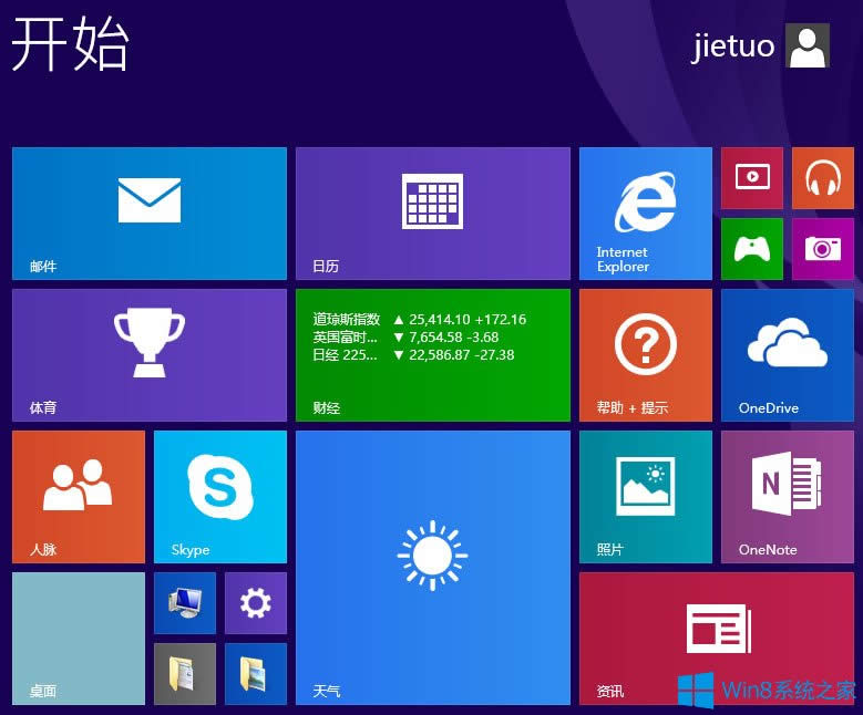 Win8ʼ˵ɶطWin8ʼ˵İ취