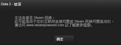 Win8ϵͳʾDOTA2޷Steamν