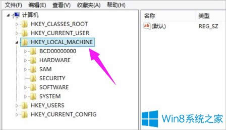 Win8系统cf不能全屏的解决方法